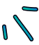 shape